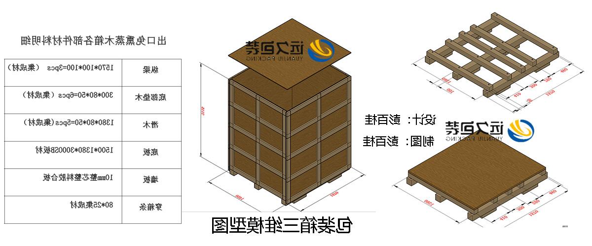 <a href='http://jzt3.xuanyuzg.com'>买球平台</a>的设计需要考虑流通环境和经济性